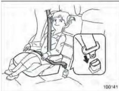 SUBARU Impreza (2013) - 1-34 Sièges, ceintures des sécurité et coussins des sécurité SRS - 1