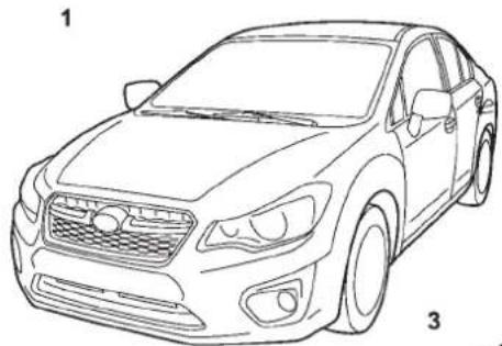 SUBARU Impreza (2013) - Avant-propos - 2