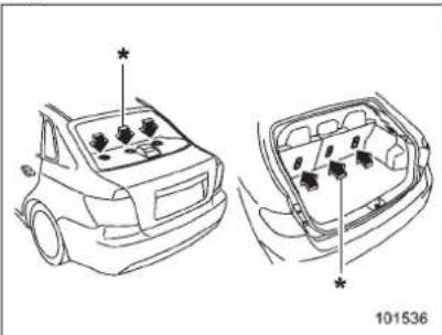 SUBARU Impreza (2013) - 1-36 Sièges, ceintures des sécurité et coussins des sécurité SRS - 1