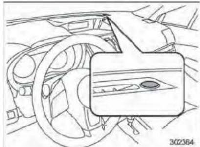 SUBARU Impreza (2013) - REMARQUE - 1