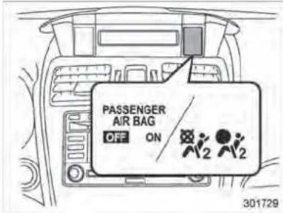 PASSenger AIR BAG OFF ON 301729