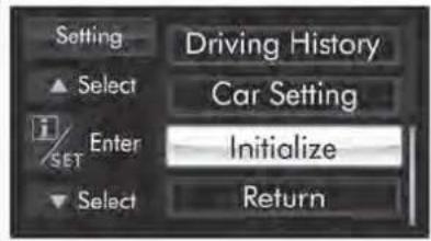 SUBARU Impreza (2013) - ▼Préparationpourl'initialisation - 1