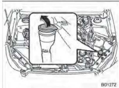 SUBARU Impreza (2013) - ATTENTION - 2