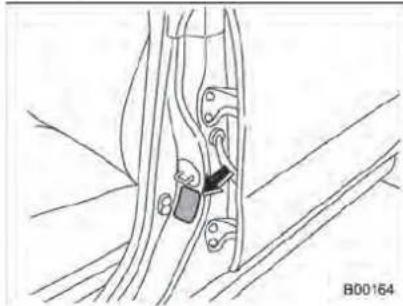 SUBARU Impreza (2013) - ▼Pressiondegonflagerecommandéedespneusàfroid - 1