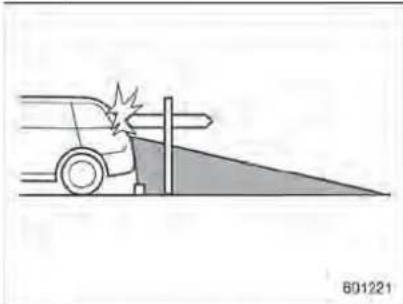 SUBARU Impreza (2013) - ATTENTION - 2