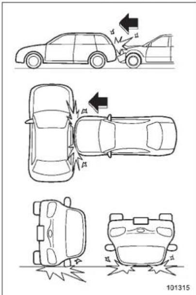 SUBARU Impreza (2013) - 1-56 Sièges, ceintures des sécurité et coussins des sécurité SRS - 1