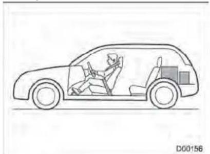 SUBARU Impreza (2013) - ▼Calculdelachargetotaleetde lacapacitédechargeselonla configurationenoccupants - 1
