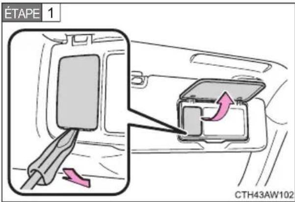 ÉTAPE 1 CTH43AW102