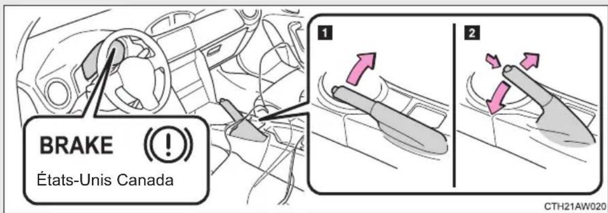 BRAKE États-Unis Canada 1 2 CTH21AW020