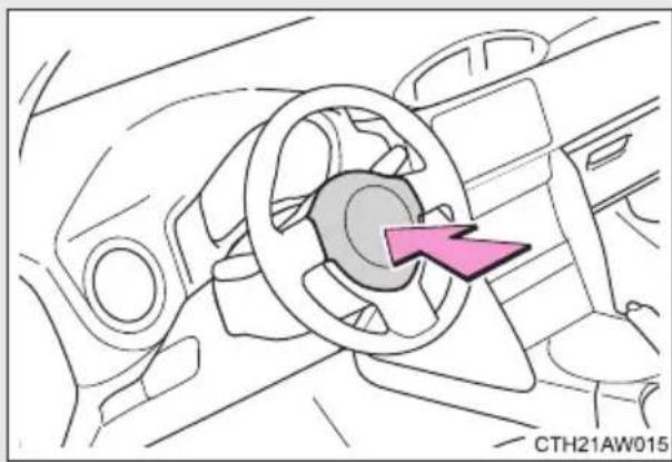 SUBARU BRZ (2013) - 2-1. Procédures de conduite Avertisseur - 1