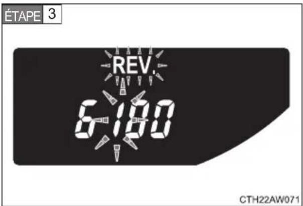 ÉTAPE 3 REV. 6:100 CTH22AW071