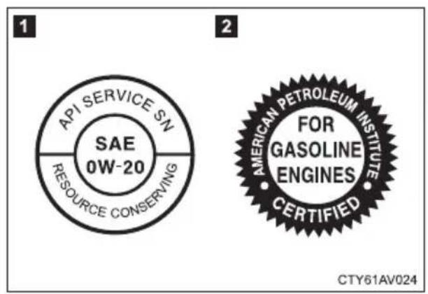 API SERVICE SN SAE 0W-20 RESOURCE CONSERVING 2 AMERICAN PETROLEUM INSTITUTE FOR GASOLINE ENGINES CERTIFIED CTY61AV024