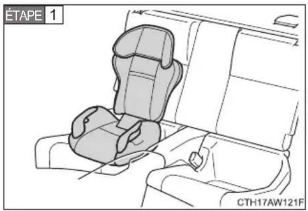 SUBARU BRZ (2013) - Coussin de rehausse - 1