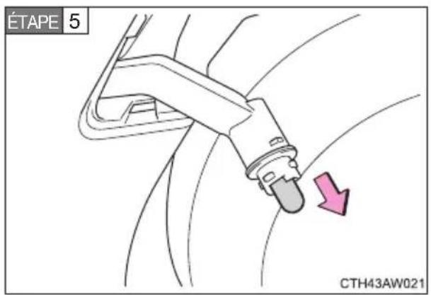 ÉTAPE 5 CTH43AW021