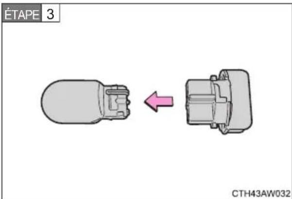 ÉTAPE 3 CTH43AW032