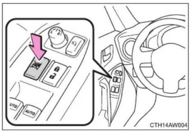 SUBARU BRZ (2013) - Bouton de verrouillage des vitres - 1