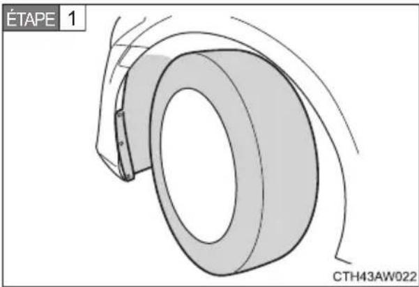 ÉTAPE 1 CTH43AW022