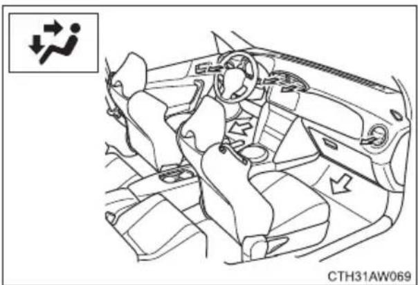 SUBARU BRZ (2013) - Aérateurs et répartition d'air - 2