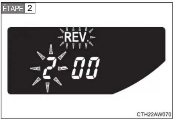 ÉTAPE 2 REV. 2-00 CTH22AW070