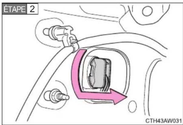 ÉTAPE 2 CTH43AW031