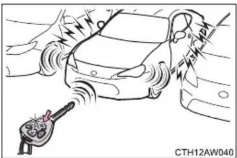 SUBARU BRZ (2013) - Véhicules dépourvus de système d'accès mains libres avec démarrage à bouton-poussoir - 1