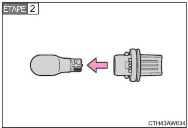 ÉTAPE 2 CTH43AW034