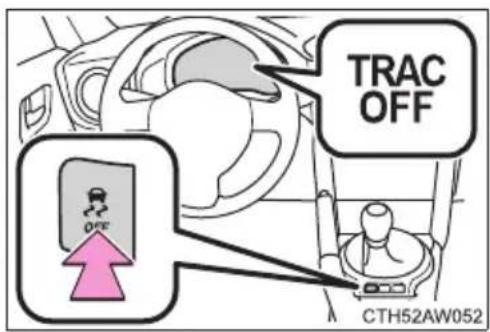 TRAC OFF CTH52AW052