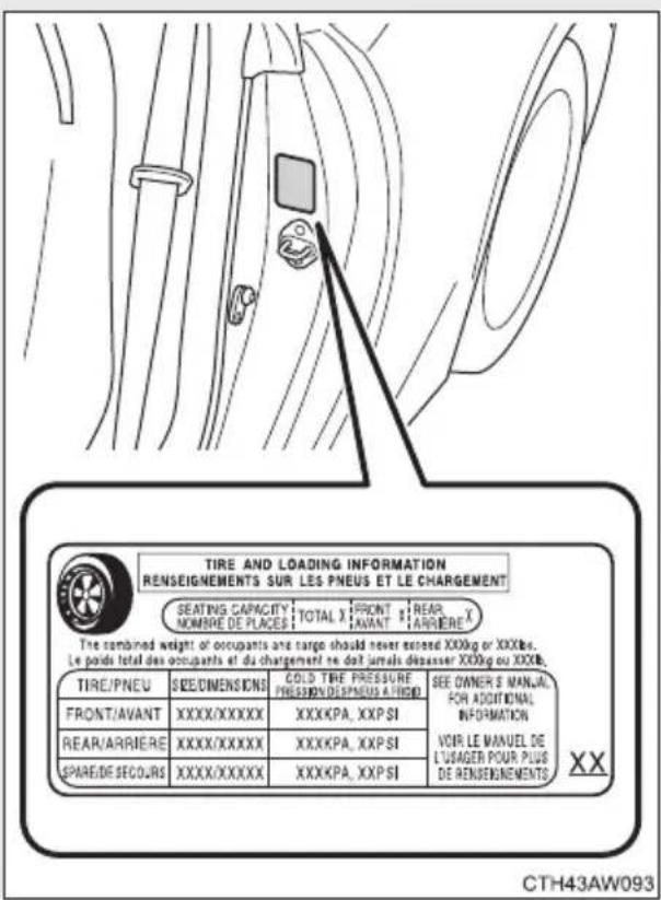TIRE AND LOADING INFORMATION RENSEIGNEMENTS SUR LES PNEUS ET LE CHARGEMENT SEATING CAPACITY TOTAL X FRONT 1 REAR NOMBRE DE PLACES LAVANT 2 TARRIER The combined weight of occupants and targo should never exceed XXXkg or XXXlbs. Le pays total des occupants et du chargement ne doit jumals dépasser XXXk…
