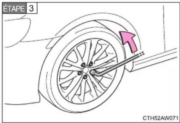 ÉTAPE 3 CTH52AW071