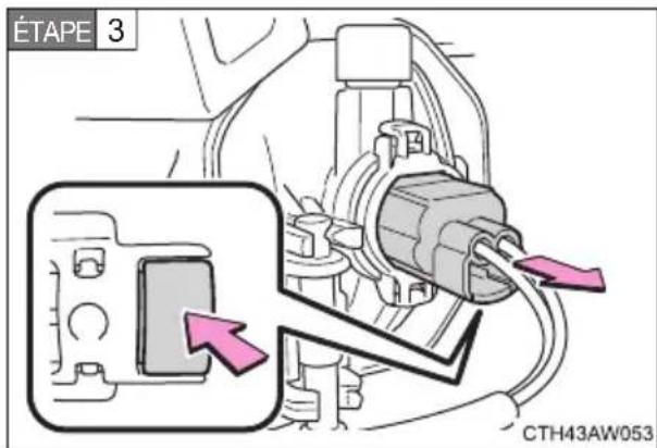 ÉTAPE 3 CTH43AW053
