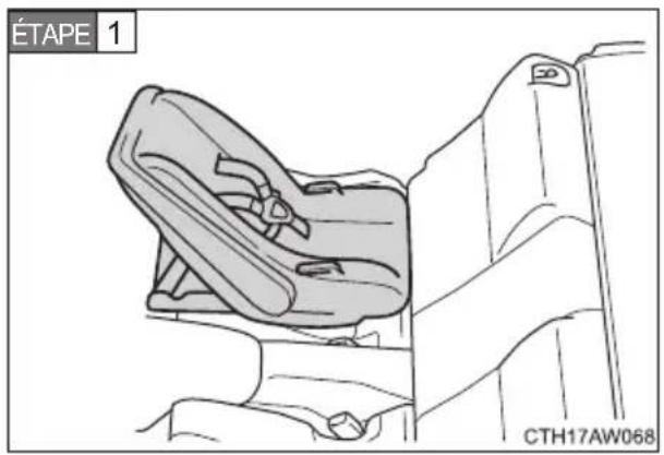 SUBARU BRZ (2013) - Siège de sécurité jeune enfant/modulable — type dos à la route - 1