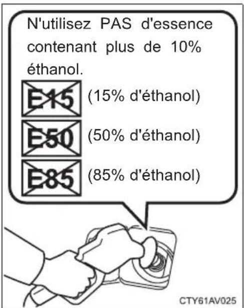 N'utilisez PAS d'essence contenant plus de 10% éthanol. E45 (15% d'éthanol) E50 (50% d'éthanol) E85 (85% d'éthanol)