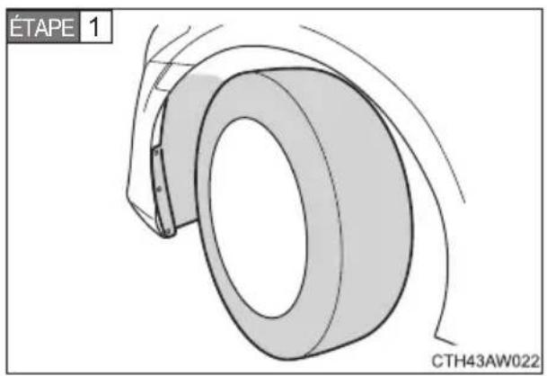 ÉTAPE 1 CTH43AW022