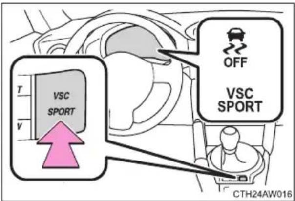 VSC SPORT OFF VSC SPORT CTH24AW016