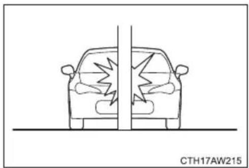 SUBARU BRZ (2013) - ■ Exemples de types d'accidents durant lesquels il est peu probable que l'/les airbag(s) SRS frontal(aux) du conducteur et du passager avant se déploie(nt) - 1