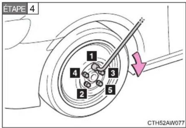 ÉTAPE 4 1 4 3 2 5 CTH52AW077