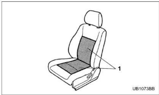 Line drawing of a car seat with labeled component '1' and identifier 'UB1073BB' (no text or symbols on the diagram itself)