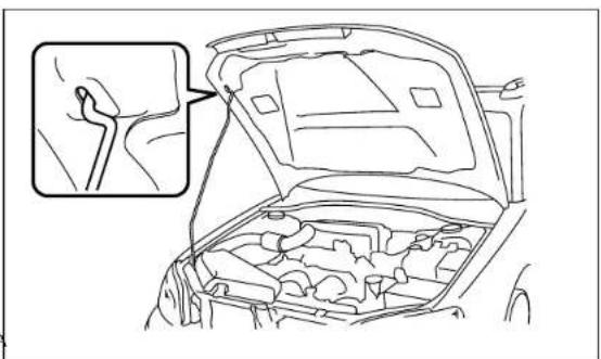 Line drawing of a car engine bay with an inset showing a joint detail (no text or symbols)