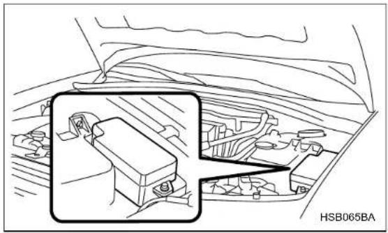 Technical line drawing of a car engine compartment with a magnified inset showing internal components (no text or symbols)