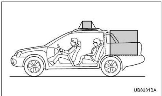 Side-view line drawing of a car with two people inside, showing driver and passenger (no text or symbols)
