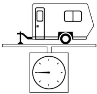 Simple line drawing of a vehicle on a platform with a wall-mounted scale showing approximately 100 units (no text or symbols)