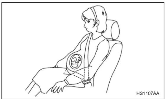 Line drawing of a person seated in a car seat, showing a hand holding an infant's gauze (no text or symbols present)