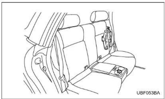 Line drawing of a car interior showing the rear seat, dashboard, and steering wheel (no text or symbols)