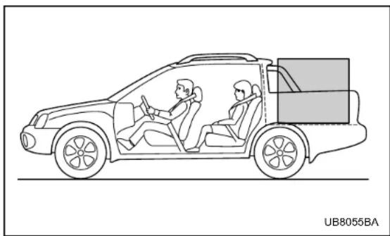 Line drawing of a car with two people inside, showing driver and passenger (no text or symbols)