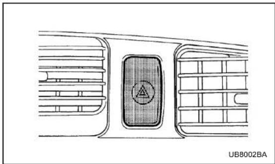 Diagram of a vehicle air vent with a warning sign and grid pattern (no text or symbols on the diagram itself)