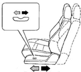 Diagram of a car seat with directional arrows indicating movement or movement, showing a seat and seatbelt.