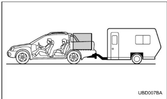 Line drawing of a car being connected to a vehicle via a hose, with no visible text or symbols