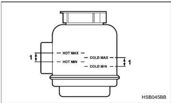 HOT MAX HOT MIN COLD MAX COLD MIN HSB045BB