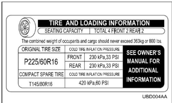 TIRE AND LOADING INFORMATION SEATING CAPACITY TOTAL 4 FRONT 2 REAR 2 The combined weight of occupants and cargo should never exceed 363kg or 800 lbs. ORIGINAL TIRE SIZE COLD TIRE INFLATION PRESSURE SEE OWNER'S P225/60R16 FRONT 230 kPa,33 PSI MANUAL FOR REAR 230 kPa,33 PSI ADDITIONAL COMPACT SPARE TI…