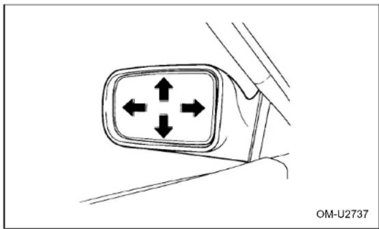 Diagram of a vehicle's side panel with four directional arrows indicating movement (no text or symbols)